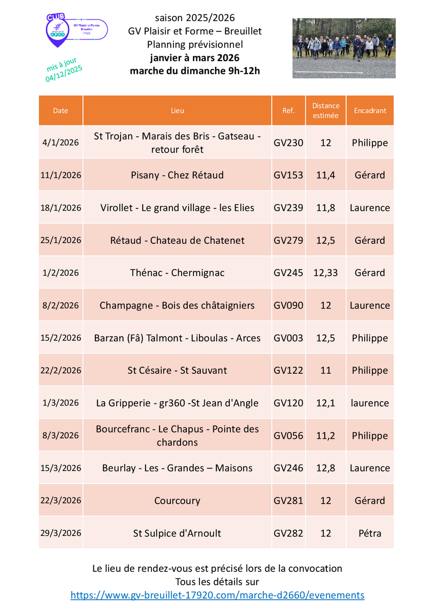 Le programme des marches du dimanche 9h - 12h pour le 1er trimestre 2026