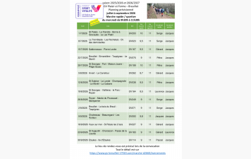 Le programme des marches du mercredi 9h30 - 11h30 pour le 3ème trimestre 2026