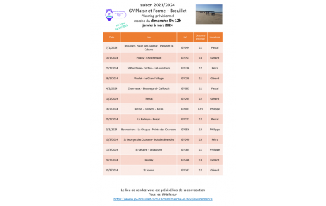 Le programme des marches du dimanche pour le 1er trimestre 2024 est en ligne