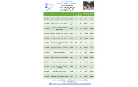 Le programme des marches du mercredi pour le 1er trimestre 2024 est en ligne