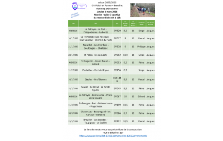 Le programme des marches du mercredi 10h - 12h pour le 1er trimestre 2026