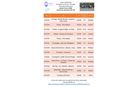 Le programme des marches du dimanche 9h - 12h pour le 1er trimestre 2026