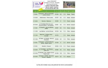 programme des marches du mercredi 10h-12h pour le 4ème trimestre 2026